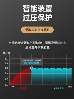 露营卡式炉煮茶炉具瓦斯炉便携式煤气灶家用猛火燃气炉双用炉商用