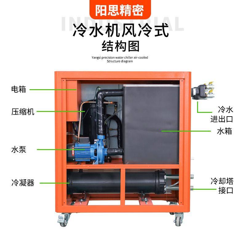 厂家风冷式冷水机注塑制冷机密封式循环冷水机模具降温工业冷水机,农机/农具/农膜,灌溉工具,淘宝优惠券,粉丝福利购,淘宝优惠卷