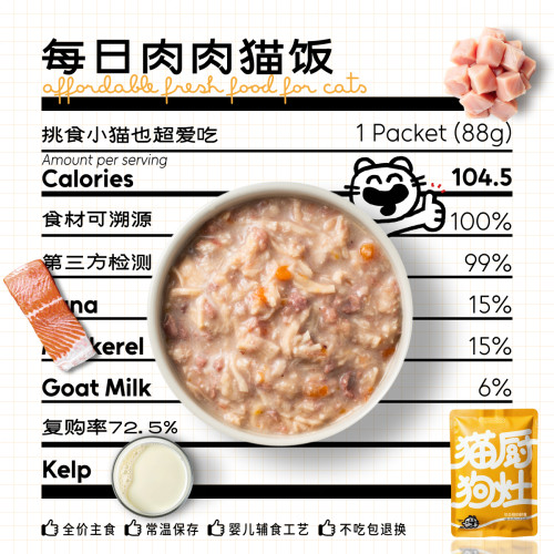 猫厨狗灶自制全价主食猫饭超低磷