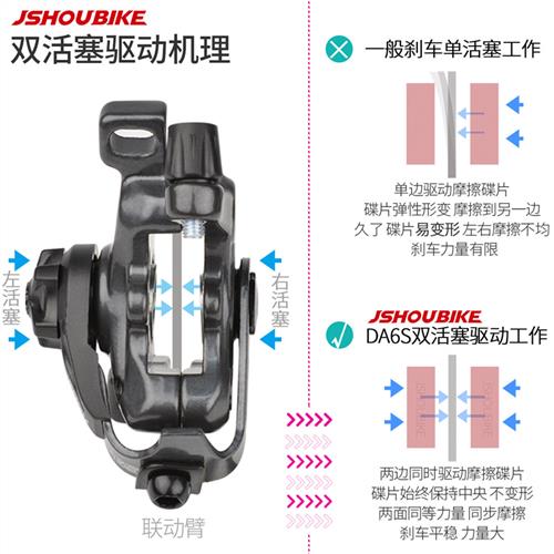 山地自行车碟刹器电动车双驱动活塞双边制动碟刹夹器总成通用套装