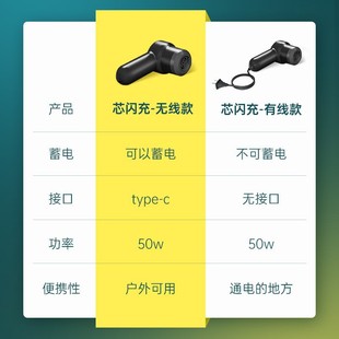 儿童自动充气游泳池家用室内户外游泳池宝宝加厚折叠大人沙池水池