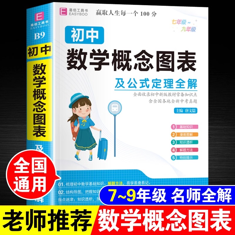 2025年初中数学概念图表及公式定理全解手册知识点汇总大全初一初二初三上下册七八九年级解题方法与技巧重难点手册高效训练必刷题
