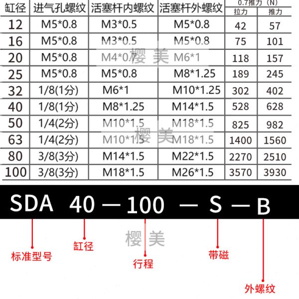 热销亚德客型SDA50x10*15*20X25X30X35x40X50X60X75X80X100-S带磁