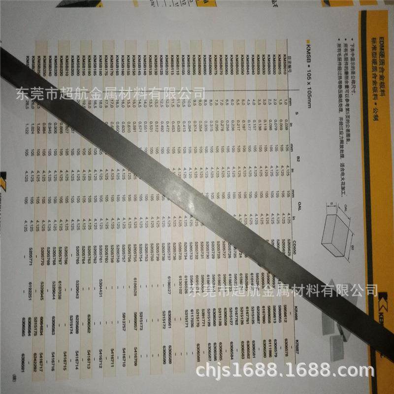 美国肯纳钨钢板CD-630冲压模具 高硬度低振动CD-630钨钢板,金属材料及制品,硬质合金,淘宝优惠券,粉丝福利购,淘宝优惠卷