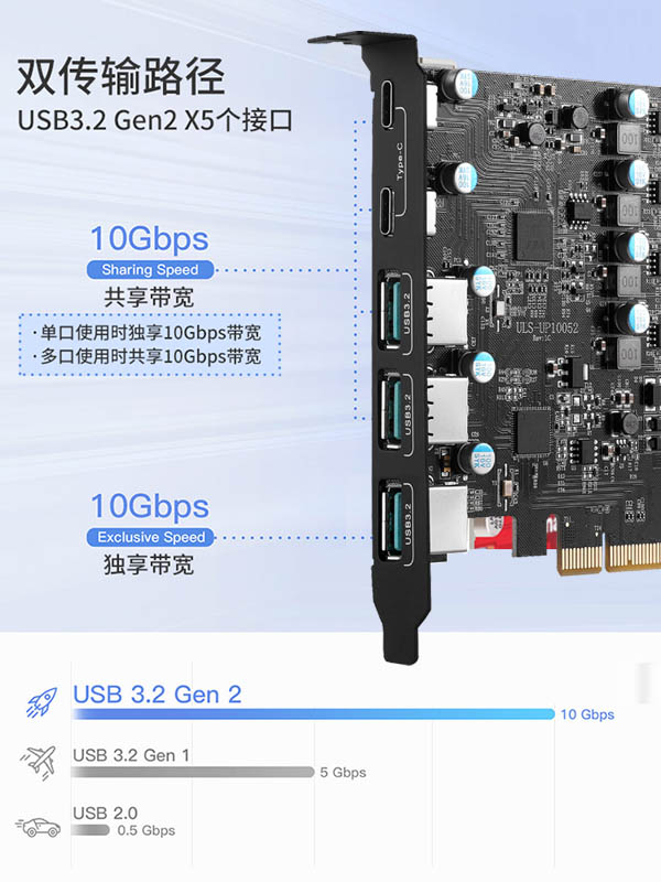 PCIE转TypeC10G版本电脑扩展卡