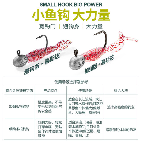 ABULURER根钓钩微物铅头钩