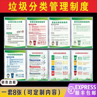 垃圾分类管理制度垃圾分类公示牌垃圾投放指导方式操作规程倡议书