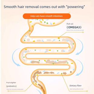 热销宠物大本营猫咪化毛膏吐毛膏营养膏益生菌专用去毛球发腮