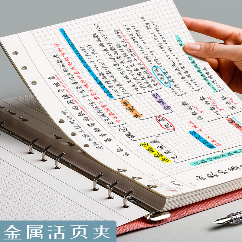 速发思维导图子带模版A4大号软皮网格康奈尔本子简约大学生法考B5