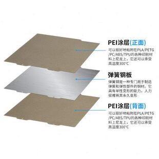 mini双面喷涂贴膜PEI磁性弹簧钢PET 拓3D打印竹子A1 PEO热床平台