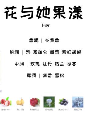 花与她果漾青提软糖香水持久留香男生女生香哭了猫正品香水小样