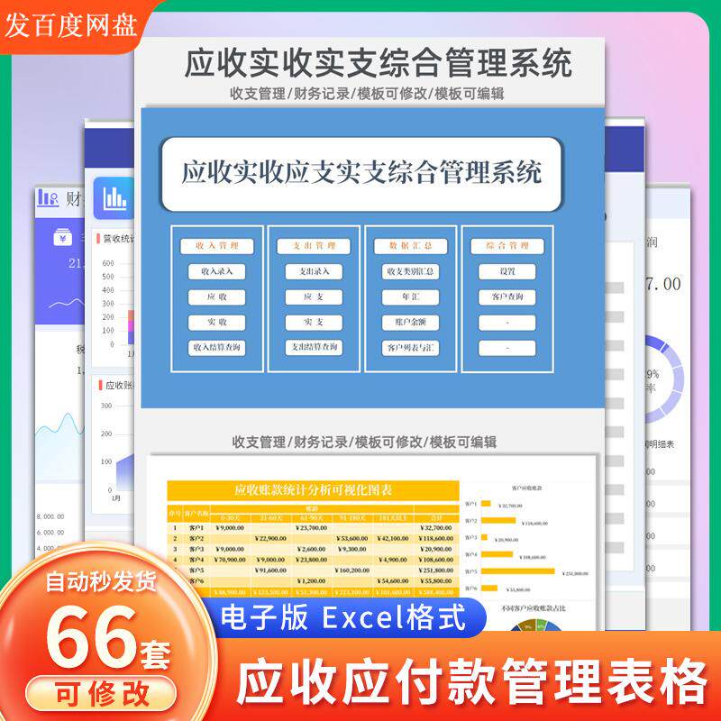 应收账款应付管理系统销售明细账龄excel表格企业生产订单分析表