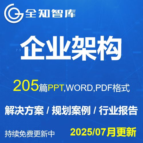 企业架构规划方案解决方案业务IT数据架用技术数字化架构行业报告