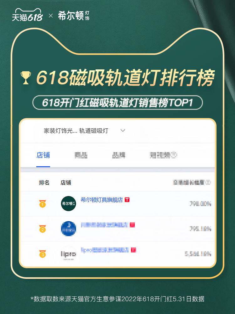 希尔顿磁吸轨道灯嵌入式家用暗装无主灯照明设计暗装全屋灯具套餐怎么看?