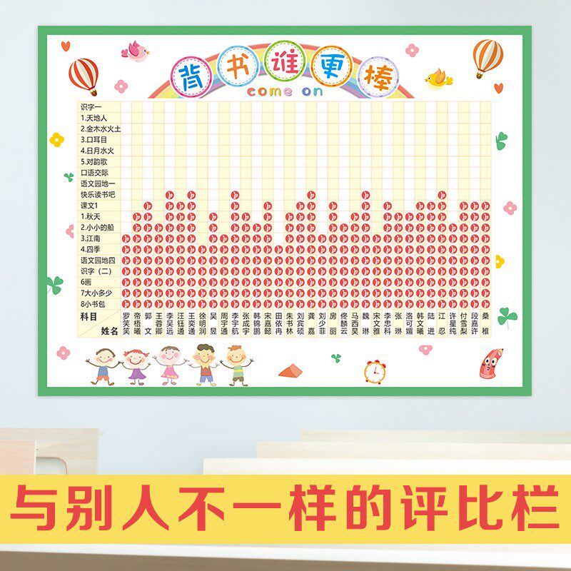 速发一年级班级管理神器个人积分表积分榜墙贴学生评比栏光荣榜展