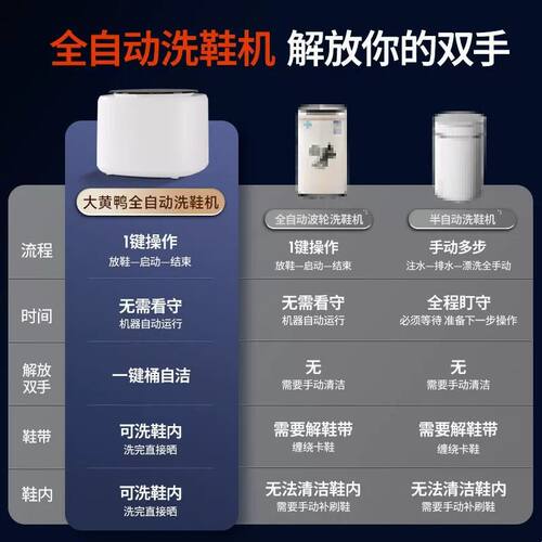 洗鞋机全自动家用刷鞋机洗脱一体迷你小型宿舍懒人洗鞋袜子专用