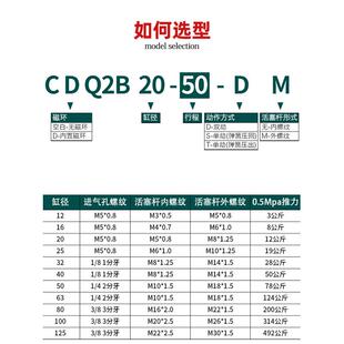 32X5X10X15X20X25X40X50D 星辰气动ACQ薄型气缸CDQ2B12