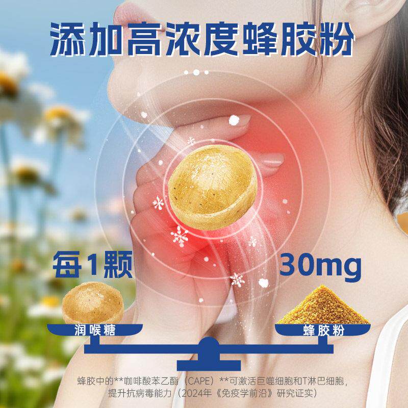 【自营糖】ZikulEGL0irn哲库林德国进口无糖蜂胶润喉糖护嗓15粒*1
