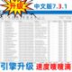外贸找客户 Email Extractor 新不卡版 Pro 7.3.1软件中文多语言