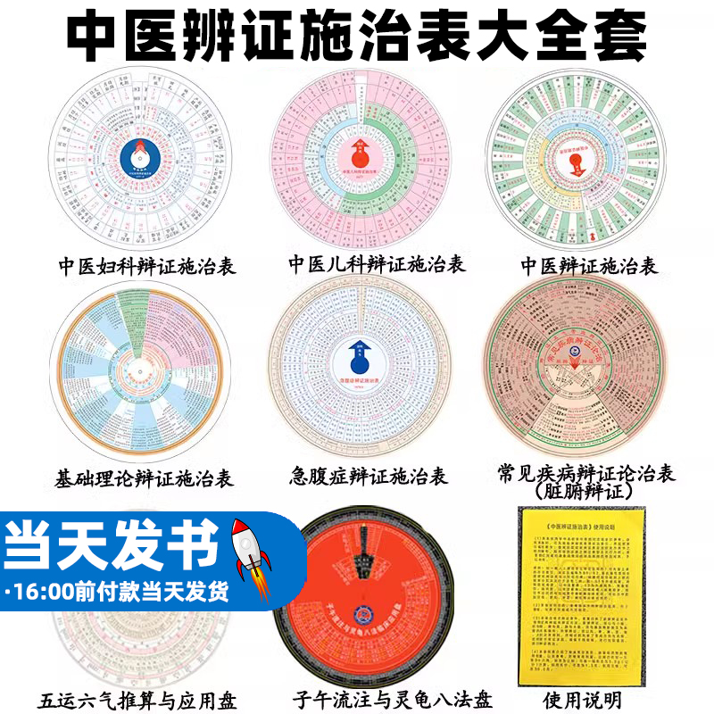 中医辨证施治表大全套（6种）+使用说明+子午流注PVC罗盘+五运六气PVC罗盘