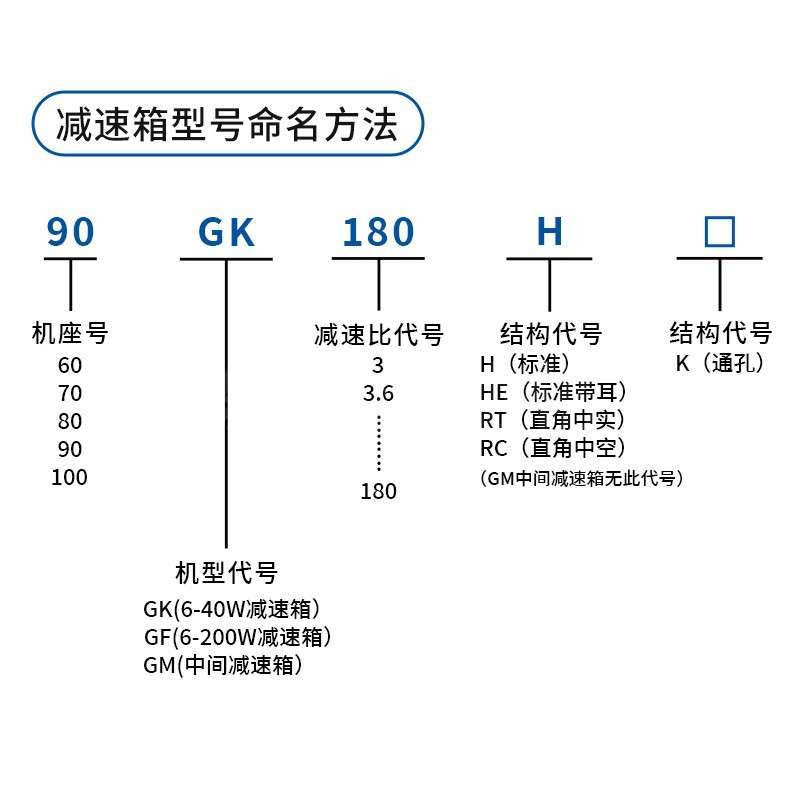 JSCC精研电机 精研马达 精研减速箱90GF10HE 80GK50H 90GK(F)10RC