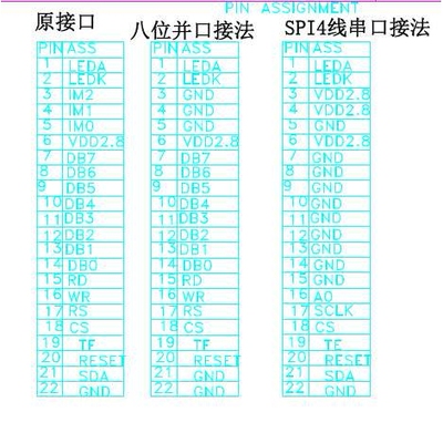 1.54英寸彩色oled液晶显示品TFT1154H2201裸屏240x240彩色方屏