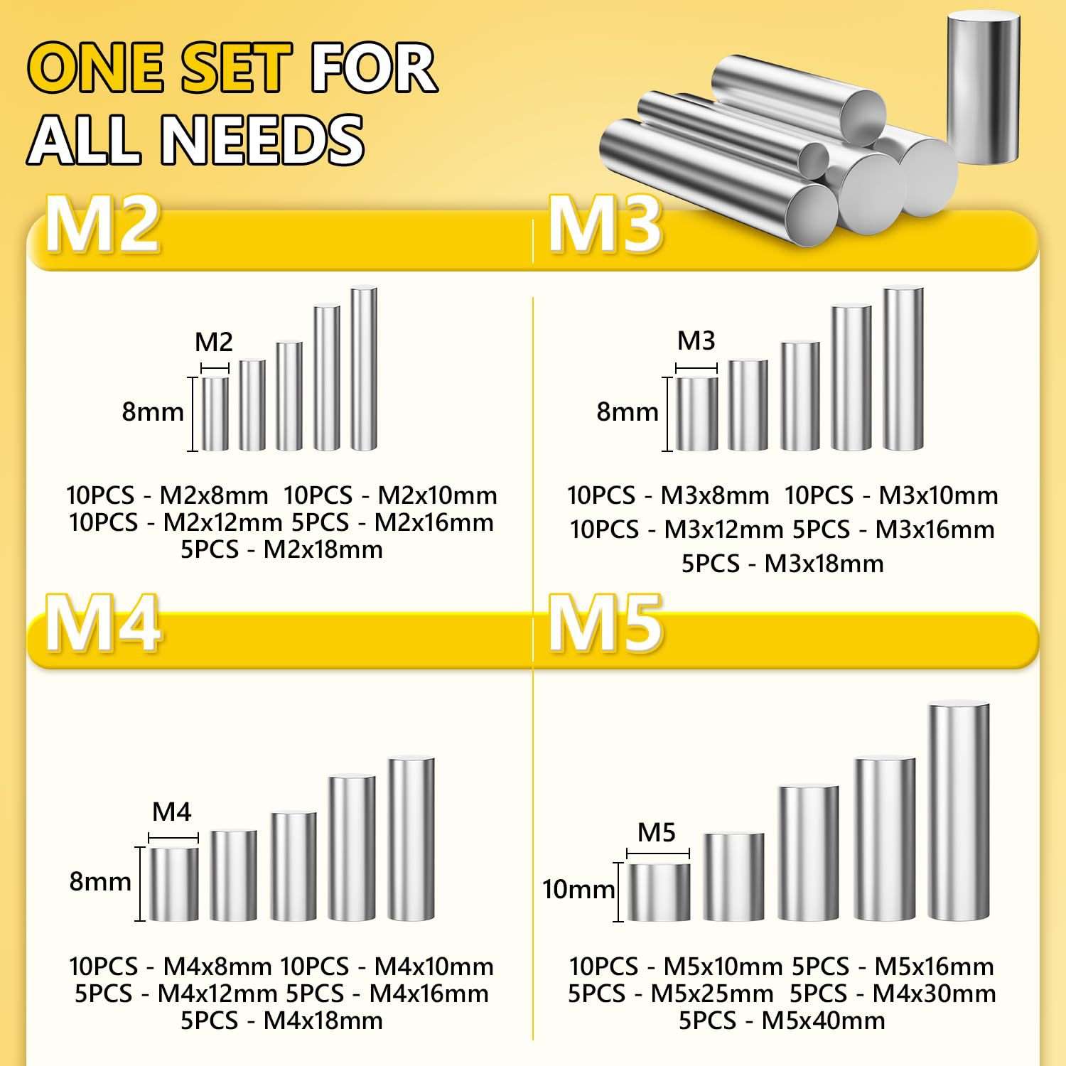 304不锈钢145pcs实心圆柱销组合套装M2 M3 M4 M5跨境螺丝盒装
