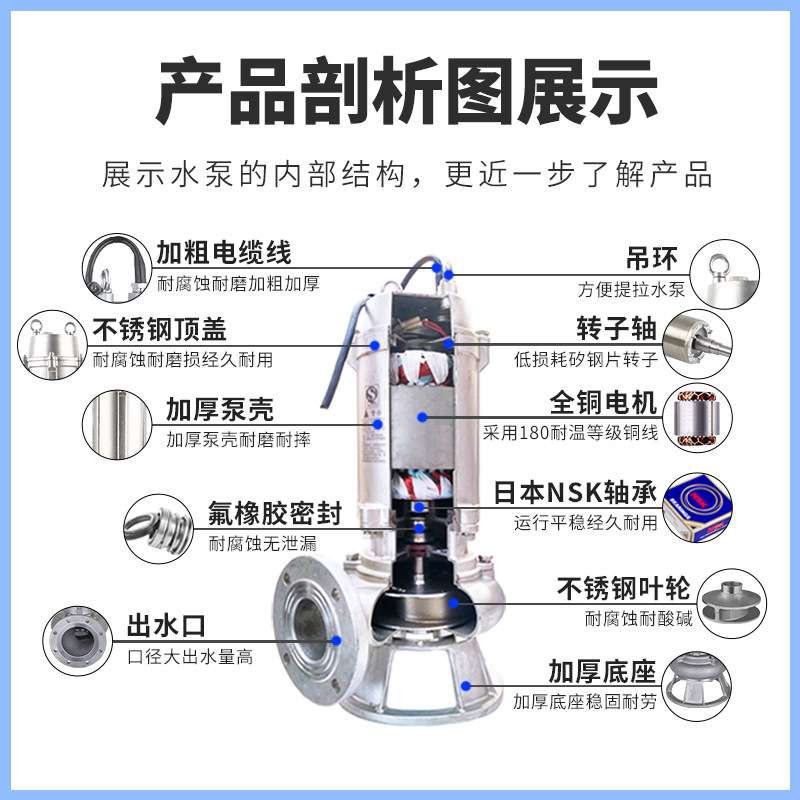 不锈钢耐酸碱污水泵50WQ15-30-3kw厂家 化学工业用防腐离心泵