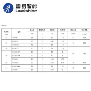 57CM26 57HS22 60CM 高档雷赛57两相步进电机57CM13 D57CM31