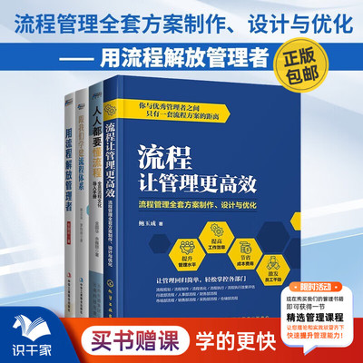 正版正版流程管理全案方法
