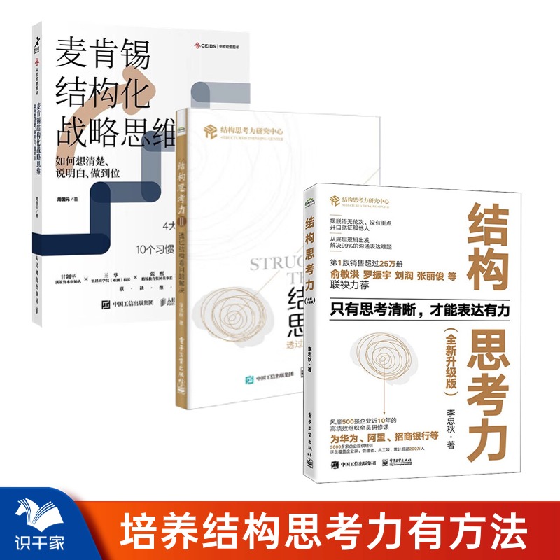 李忠秋结构思考力企业管理