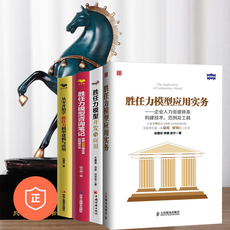 胜任力模型搭建识干家