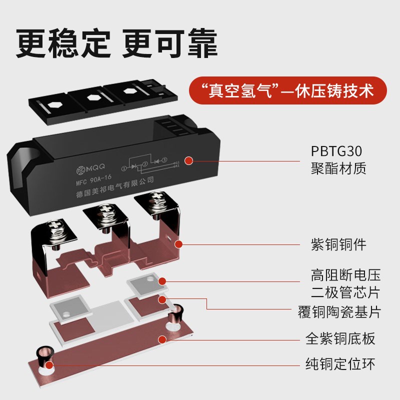 速发MFC晶闸管/整流管混合模块255A70A0A10A1600A800A1200A