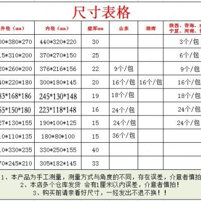 新保箱234KZX567号8号邮政温泡沫箱鲜快递冷藏特大加厚冻包冷促