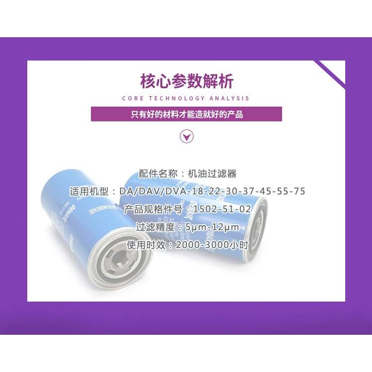 德耐尔空压机DA/DVA/DAV/DNA-22/30/37/45/55油过滤器1502-51-02