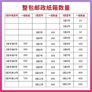 纸箱 邮政物流搬家特硬瓦楞加厚打包快递包装 纸盒子长方形袋装