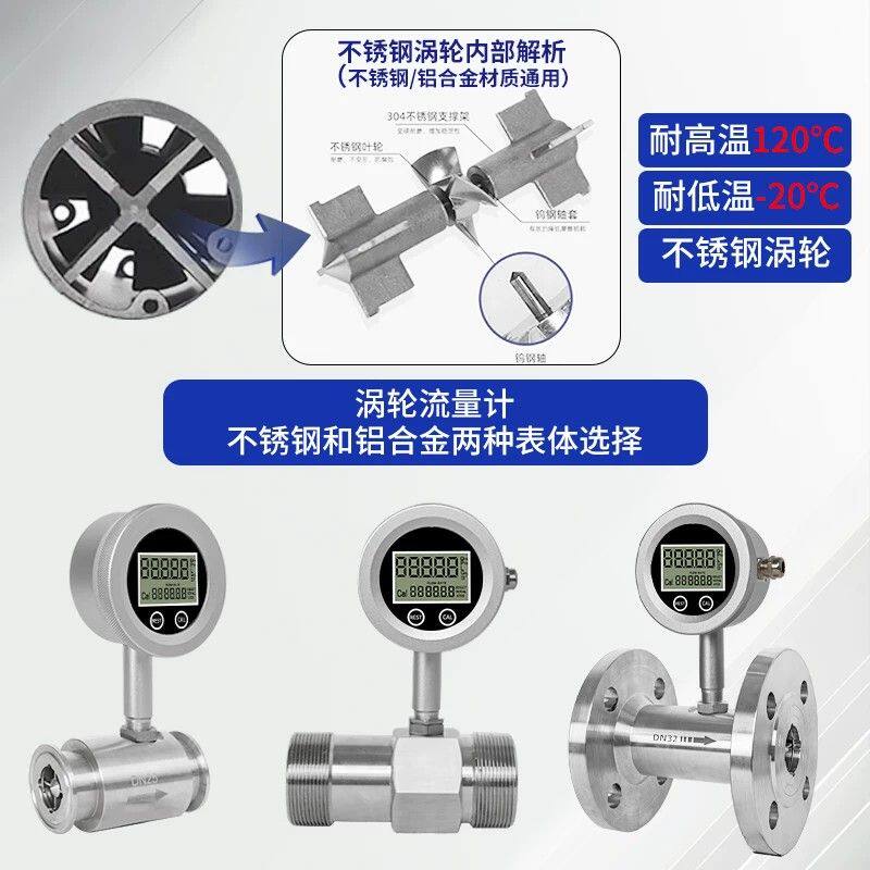 不锈钢涡轮液体水流量计数显管道化工耐腐蚀耐高温柴汽油485通讯