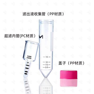 密理博 Millipore 超滤离心管 0.5/4/15ml蛋白浓缩分离10kd 3kd