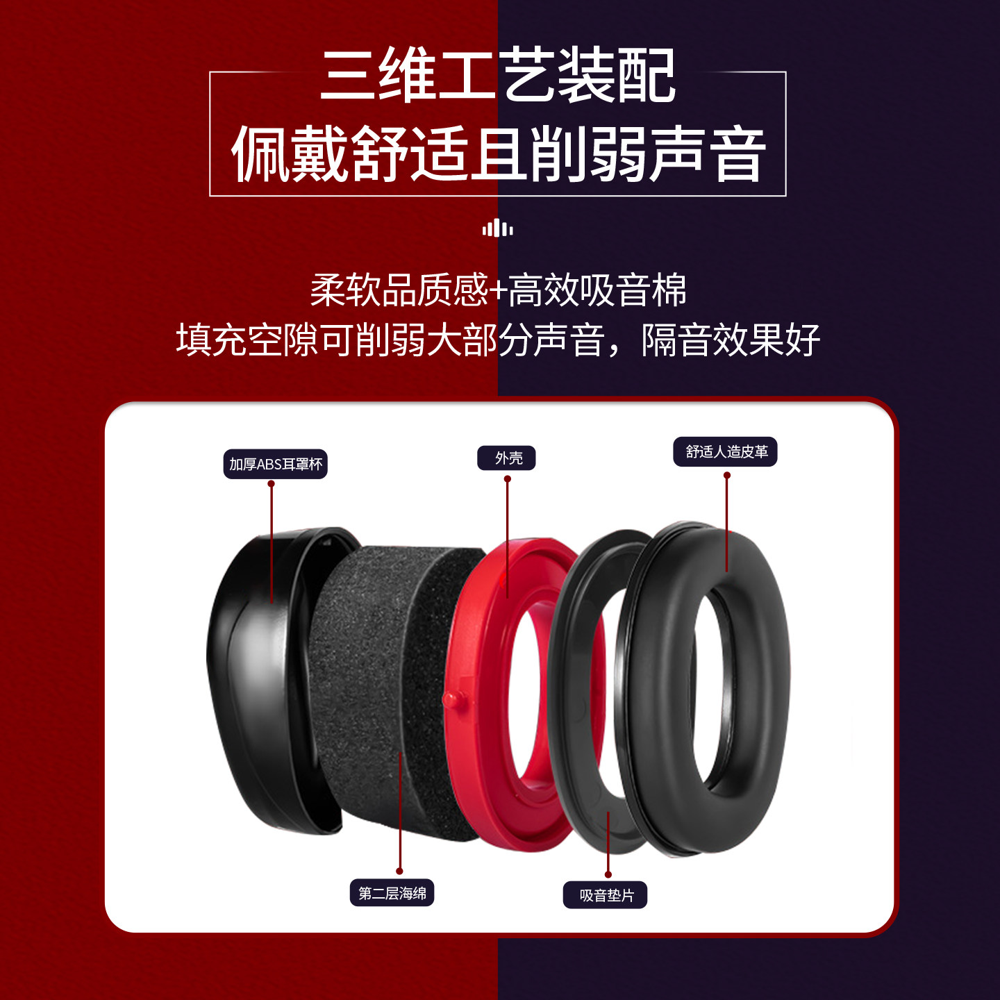 零听隔音耳罩超强降噪学习射击架子鼓工业级防噪音睡觉吵静音耳机