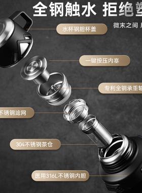 保温杯大容量10升3保温壶保冷便携车载热水瓶户外316不锈钢水壶5L