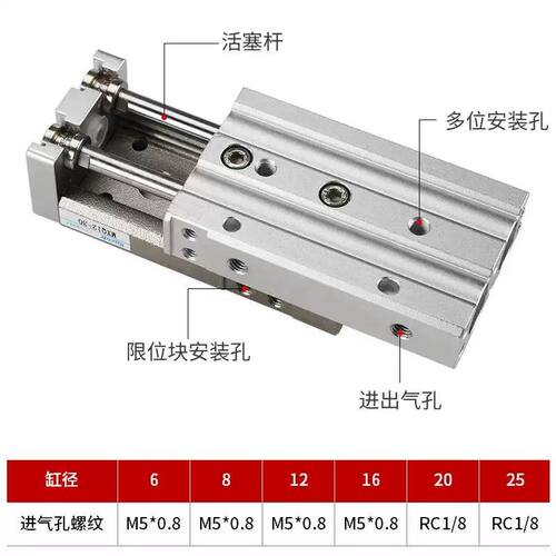 直线导轨气动滑台气缸HLQ/MXQ12-10/20/30/40/50/75*100 A/AS/AT
