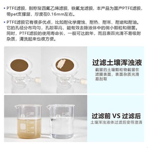龙津耐强酸碱亲水性PTFE圆片滤膜聚四氟乙烯微孔有机过滤抽滤膜片