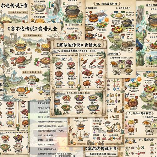 塞尔达传说食谱图鉴塞尔达旷野之息野炊神奇食物搭配干货科普贴画