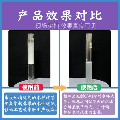 速发水处理工业消泡剂污水处理有机硅切削液水泥混凝土脱硫除泡剂