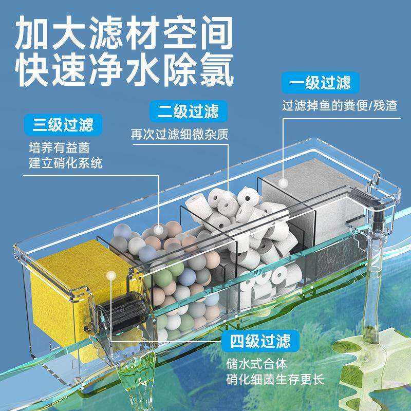 正宗外置壁挂鱼缸过滤器静音三合一款小型水循环净水泵瀑布式滴流