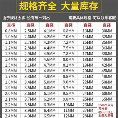 速发不锈钢棒04实心钢棒圆钢黑棒零切加工直条圆条钢筋条不锈钢圆