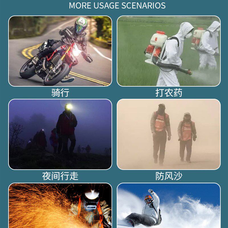 速发防沙尘面罩战术骑行全脸防护面具哈雷护目镜军迷骑手骑车男