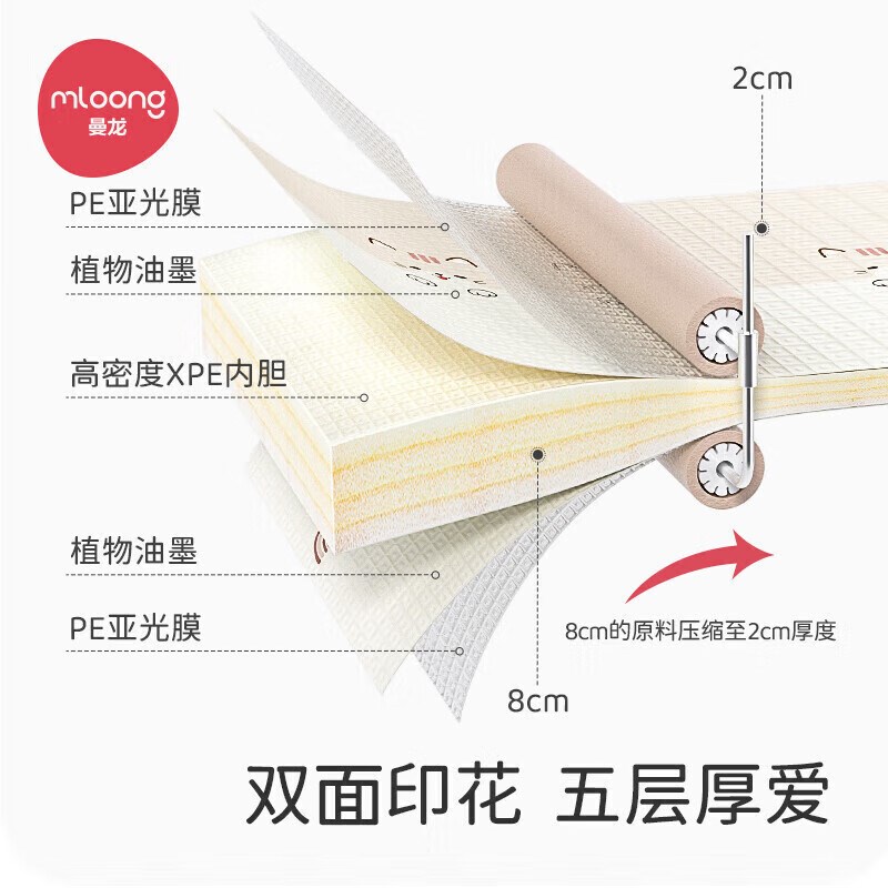 速发曼龙儿童爬行垫家用客厅无甲醇婴儿地垫2cm加厚xpe宝宝爬爬垫