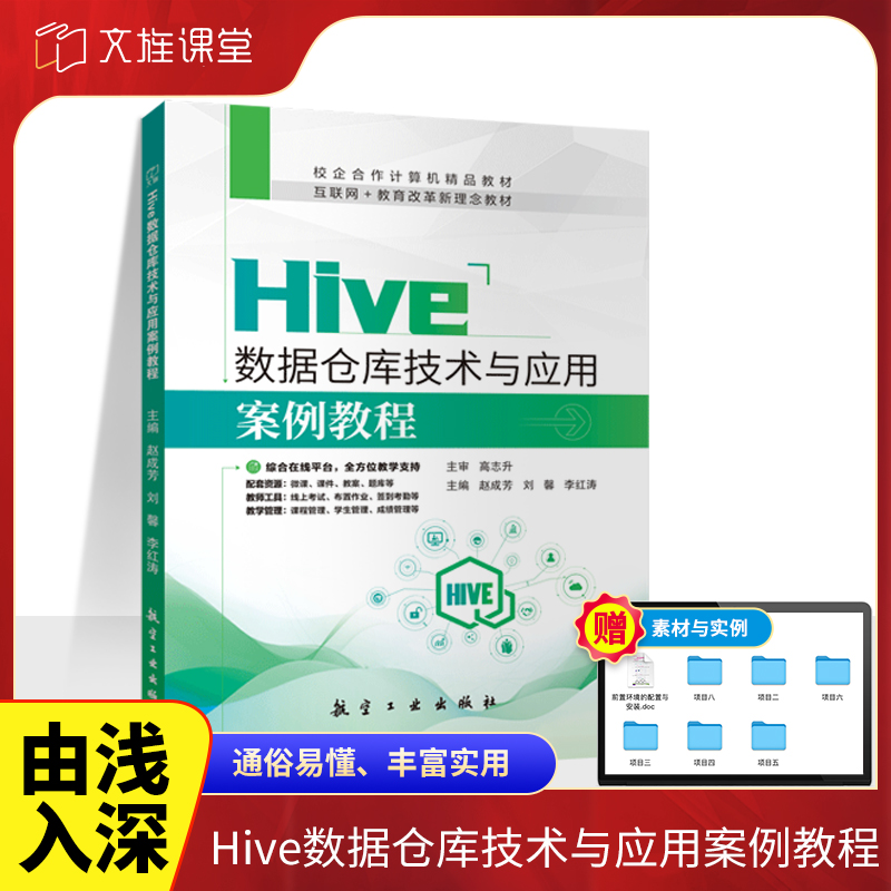 文旌课堂Hive数据仓库技术