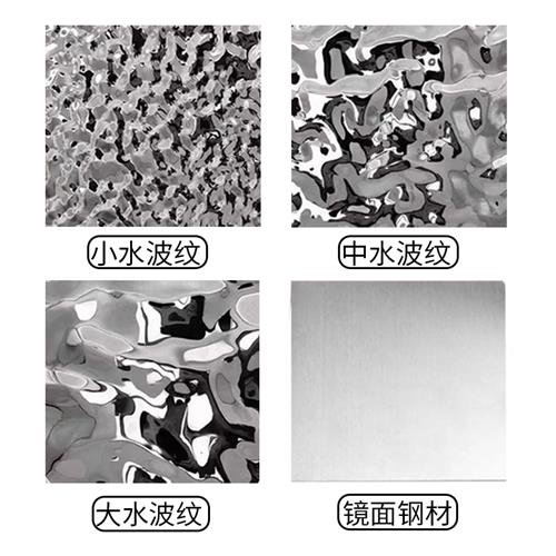 水波纹板波纹不锈钢板波纹板面板波浪板水波金属饰面板金属板墙板_虎窝淘